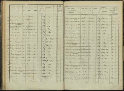 Briançon - 3 P 281/2 - 3 P 281/2 - Section B 
