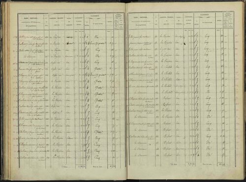 Briançon - 3 P 281/2 - 3 P 281/2 - Section B 