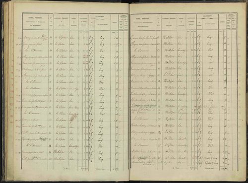 Briançon - 3 P 281/2 - 3 P 281/2 - Section B 