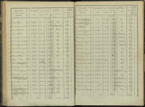Briançon - 3 P 281/2 - 3 P 281/2 - Section B 