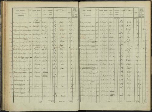 Briançon - 3 P 281/2 - 3 P 281/2 - Section B 