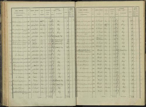 Briançon - 3 P 281/2 - 3 P 281/2 - Section B 