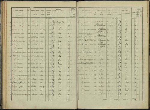 Briançon - 3 P 281/2 - 3 P 281/2 - Section B 