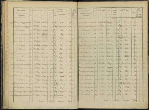 Briançon - 3 P 281/2 - 3 P 281/2 - Section B 