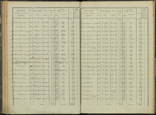 Briançon - 3 P 281/2 - 3 P 281/2 - Section B 