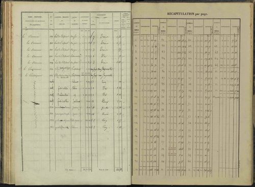 Briançon - 3 P 281/2 - 3 P 281/2 - Section B 