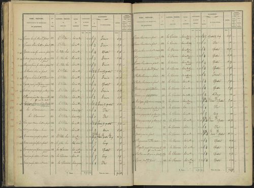 Briançon - 3 P 281/2 - 3 P 281/2 - Section B 