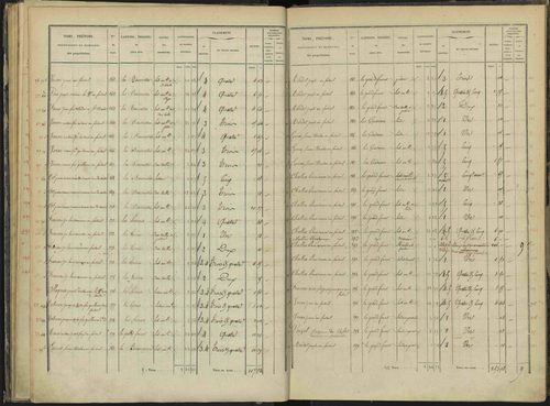 Briançon - 3 P 281/2 - 3 P 281/2 - Section B 