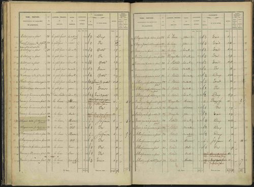 Briançon - 3 P 281/2 - 3 P 281/2 - Section B 
