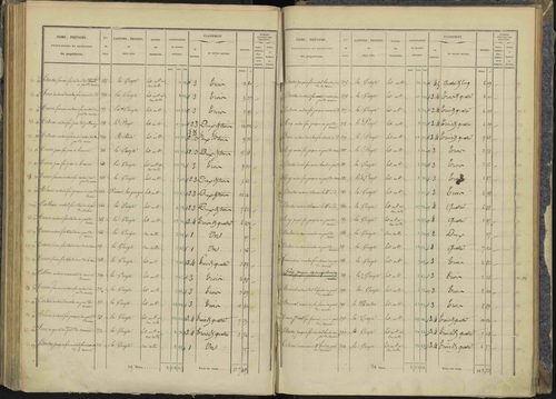 Briançon - 3 P 281/4 - 3 P 281/4 - Section D 