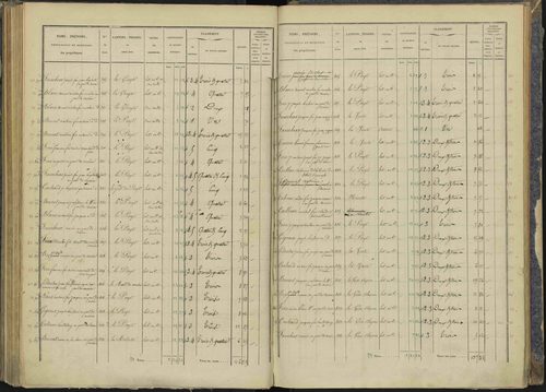 Briançon - 3 P 281/4 - 3 P 281/4 - Section D 