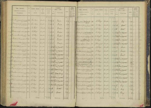 Briançon - 3 P 281/4 - 3 P 281/4 - Section D 