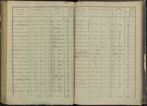 Briançon - 3 P 281/4 - 3 P 281/4 - Section D 