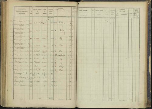 Briançon - 3 P 281/4 - 3 P 281/4 - Section D 
