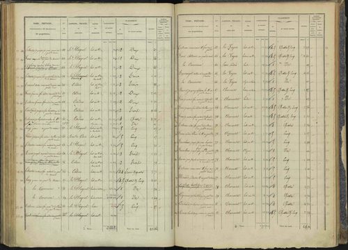 Briançon - 3 P 281/4 - 3 P 281/4 - Section D 