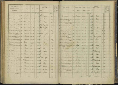 Briançon - 3 P 281/4 - 3 P 281/4 - Section D 