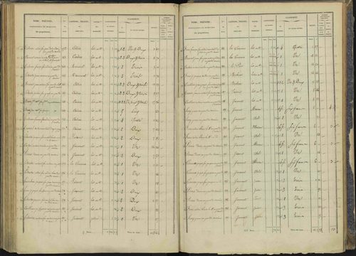 Briançon - 3 P 281/4 - 3 P 281/4 - Section D 