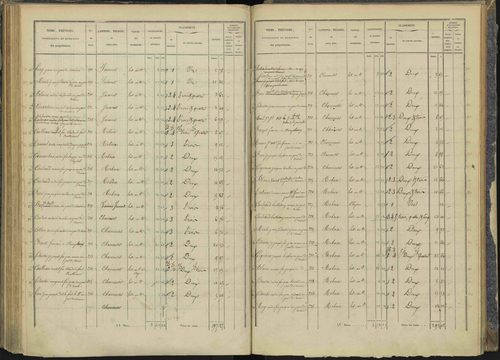 Briançon - 3 P 281/4 - 3 P 281/4 - Section D 