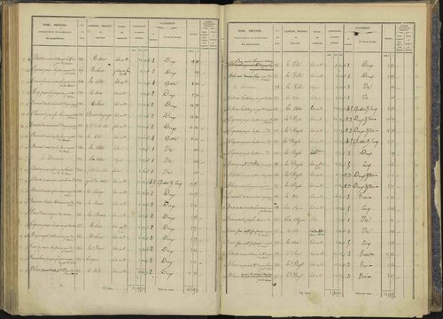 Briançon - 3 P 281/4 - 3 P 281/4 - Section D 
