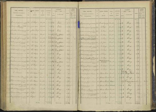 Briançon - 3 P 281/4 - 3 P 281/4 - Section D 