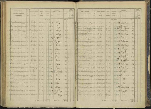 Briançon - 3 P 281/4 - 3 P 281/4 - Section D 