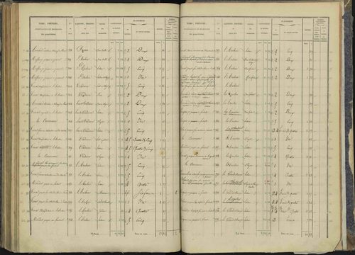 Briançon - 3 P 281/6 - 3 P 281/6 - Section F 
