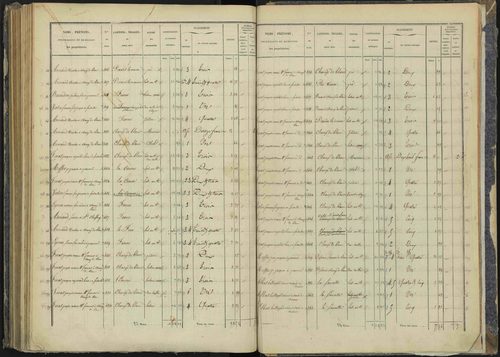Briançon - 3 P 281/6 - 3 P 281/6 - Section F 