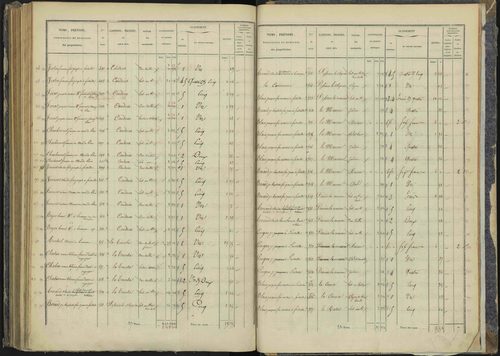 Briançon - 3 P 281/6 - 3 P 281/6 - Section F 