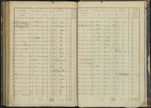 Briançon - 3 P 281/6 - 3 P 281/6 - Section F 
