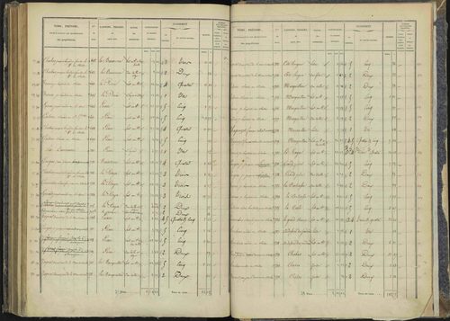 Briançon - 3 P 281/6 - 3 P 281/6 - Section F 