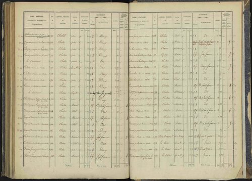 Briançon - 3 P 281/6 - 3 P 281/6 - Section F 