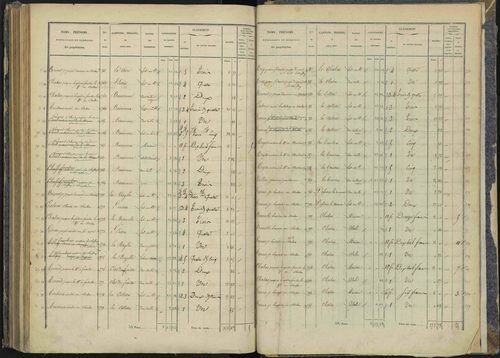 Briançon - 3 P 281/6 - 3 P 281/6 - Section F 
