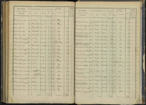 Briançon - 3 P 281/6 - 3 P 281/6 - Section F 