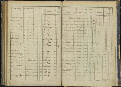 Briançon - 3 P 281/6 - 3 P 281/6 - Section F 