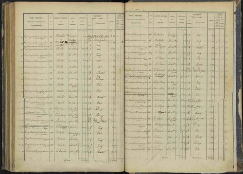 Briançon - 3 P 281/6 - 3 P 281/6 - Section F 