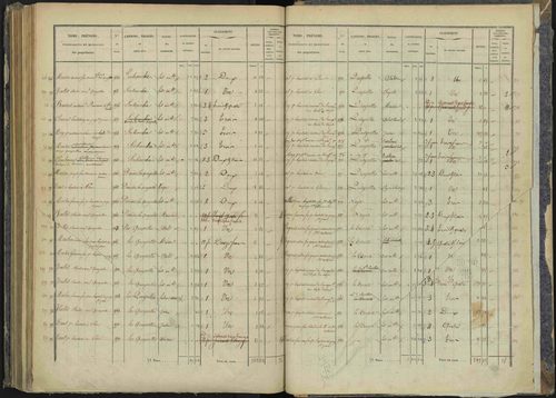 Briançon - 3 P 281/6 - 3 P 281/6 - Section F 