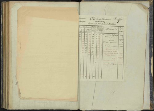 Briançon - 3 P 281/6 - 3 P 281/6 - Section F 