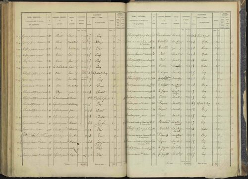 Briançon - 3 P 281/6 - 3 P 281/6 - Section F 