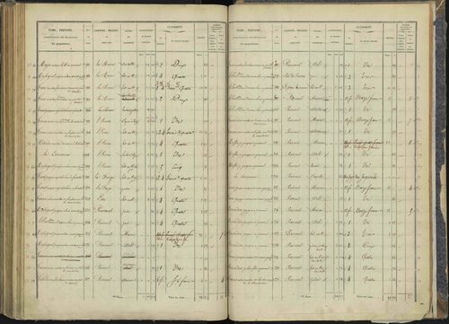 Briançon - 3 P 281/6 - 3 P 281/6 - Section F 