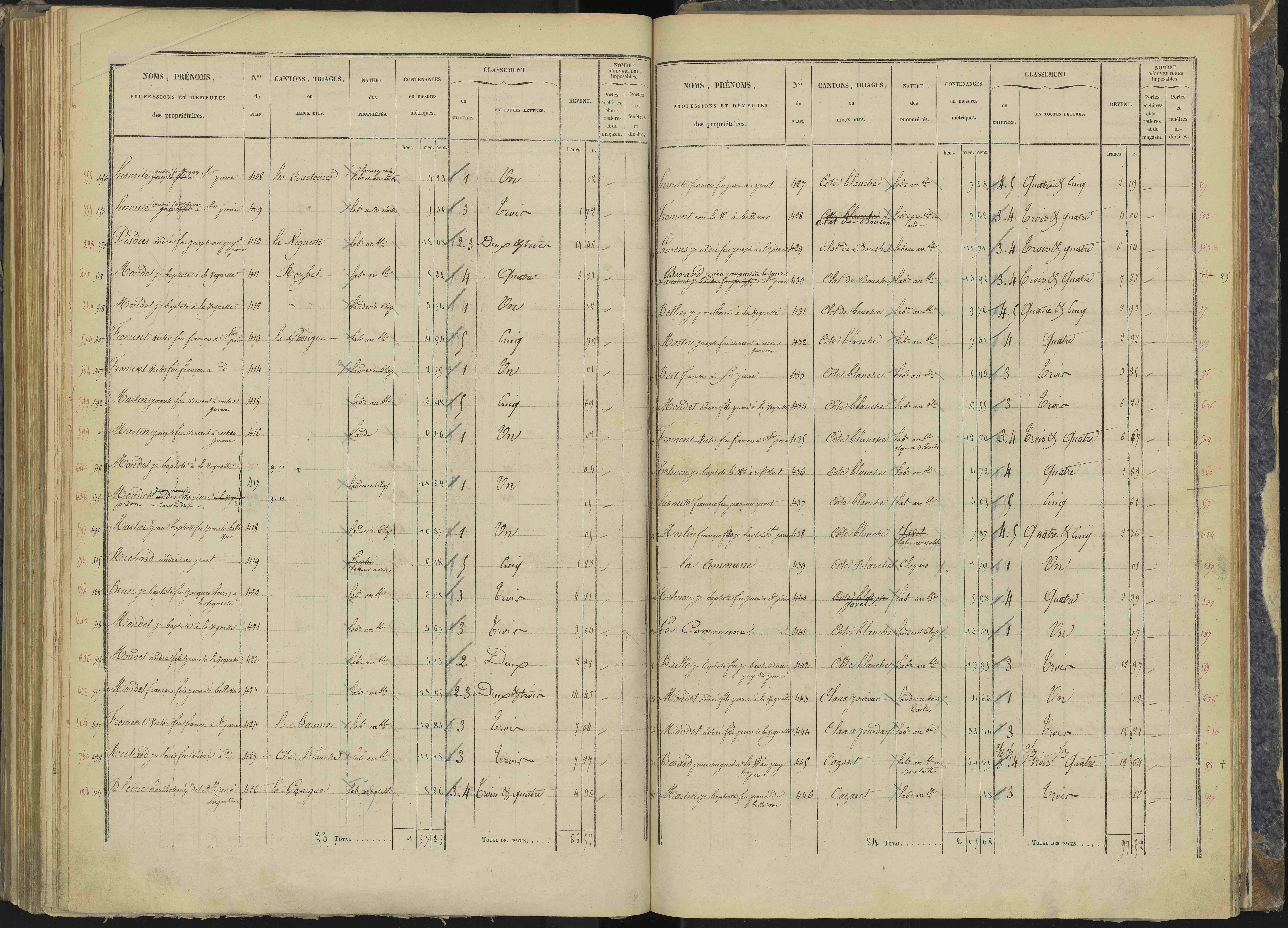 Briançon - 3 P 281/5 - 3 P 281/5 - Section E 