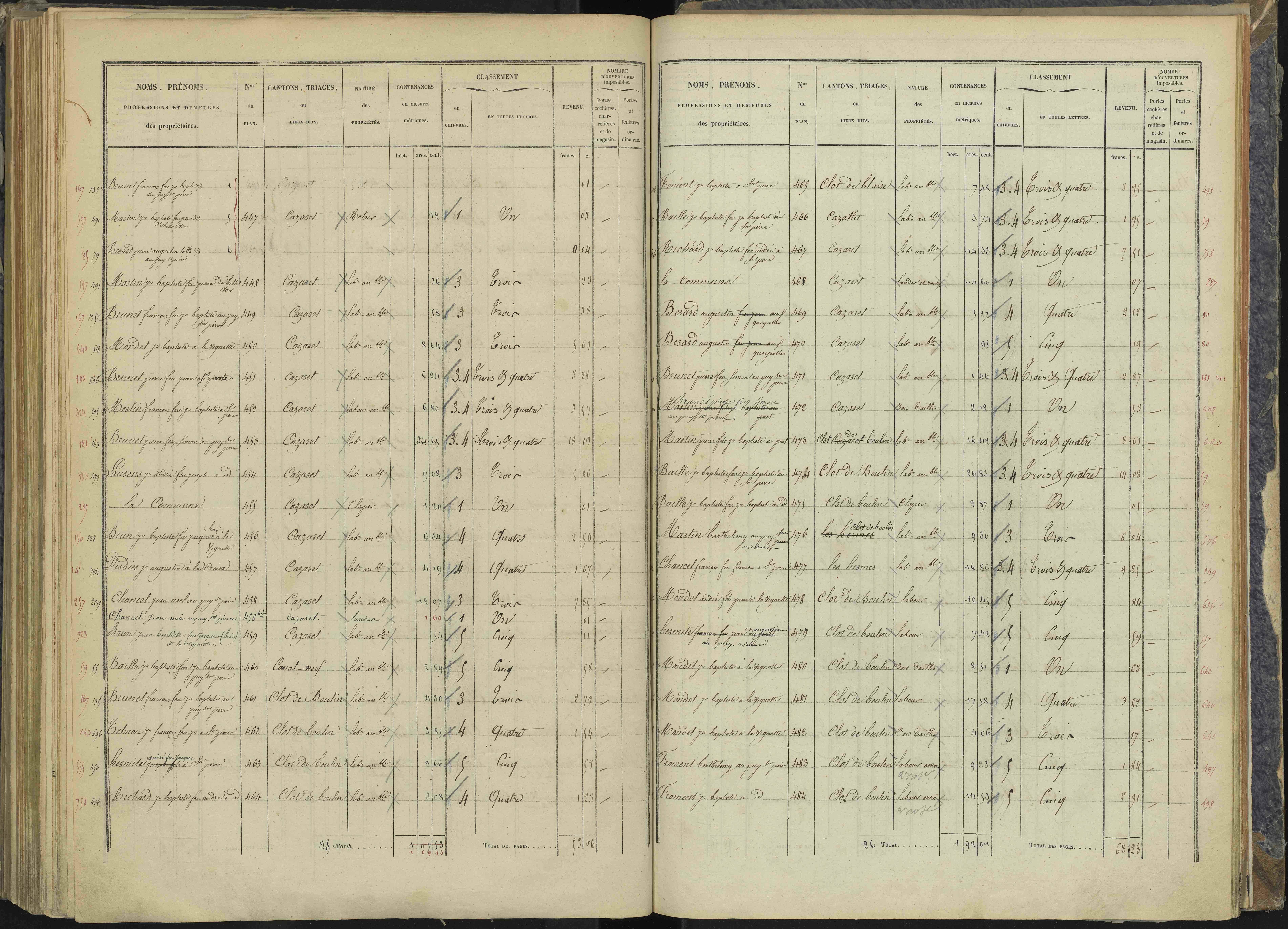 Briançon - 3 P 281/5 - 3 P 281/5 - Section E 