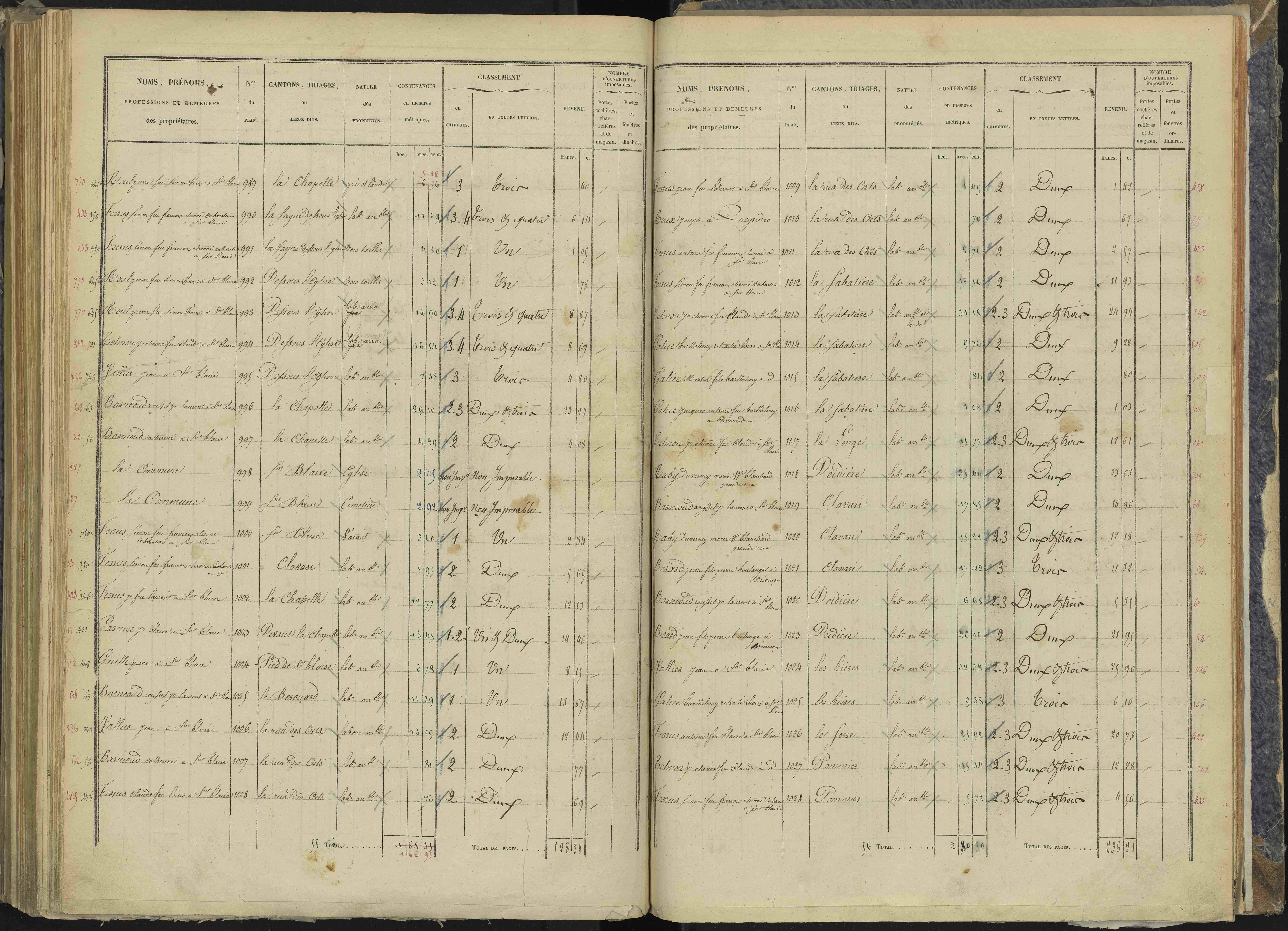 Briançon - 3 P 281/5 - 3 P 281/5 - Section E 