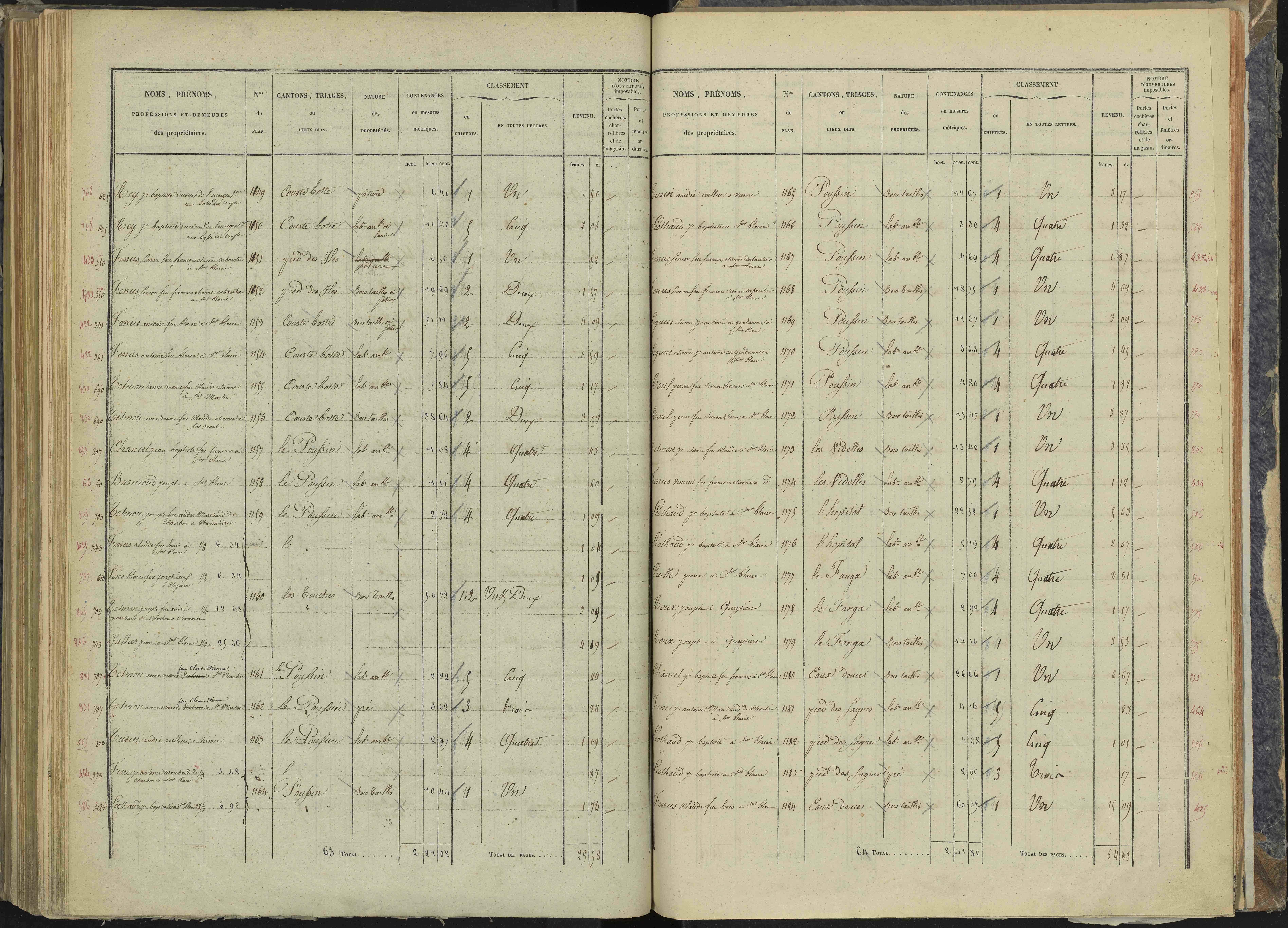 Briançon - 3 P 281/5 - 3 P 281/5 - Section E 