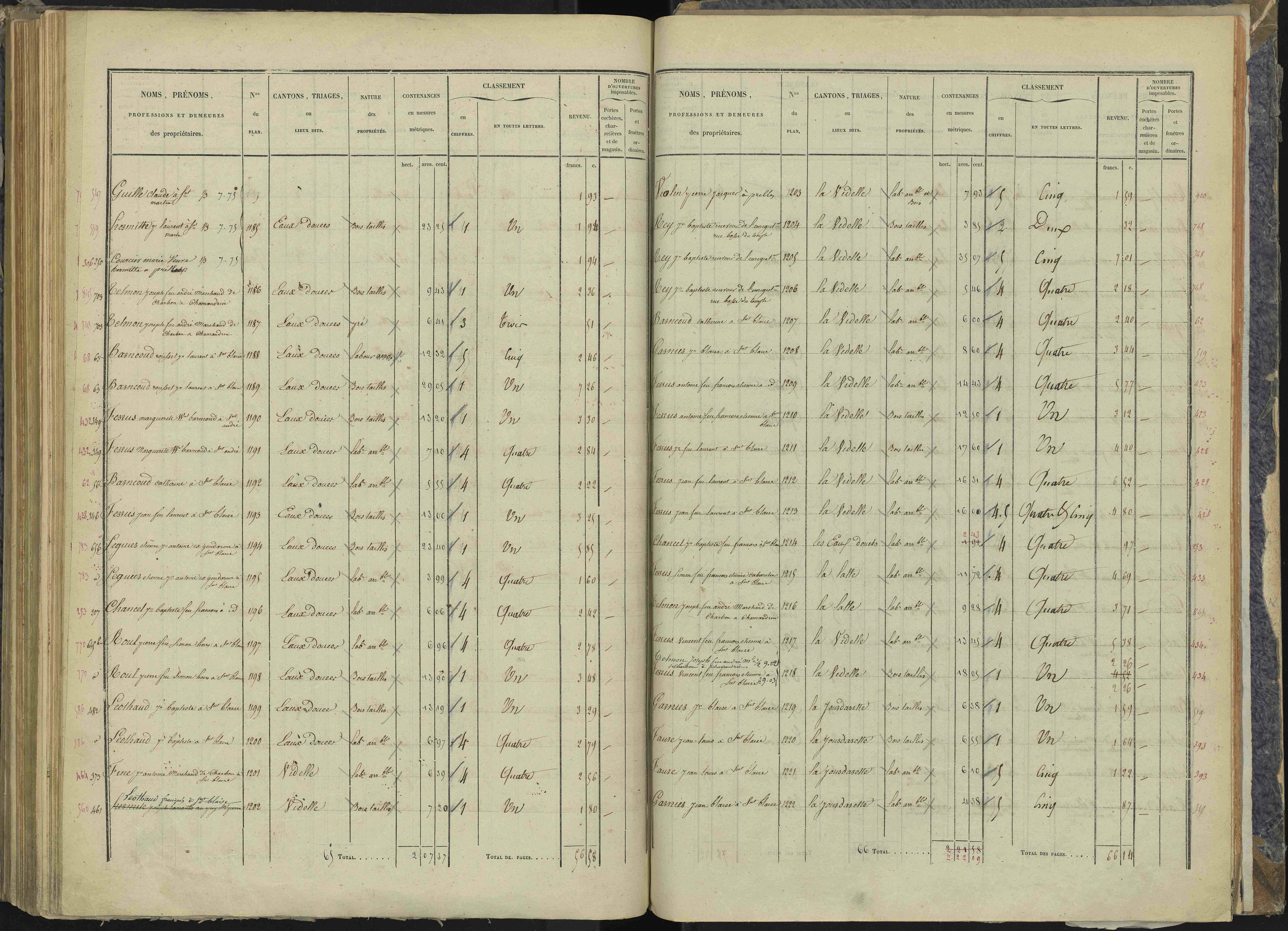 Briançon - 3 P 281/5 - 3 P 281/5 - Section E 