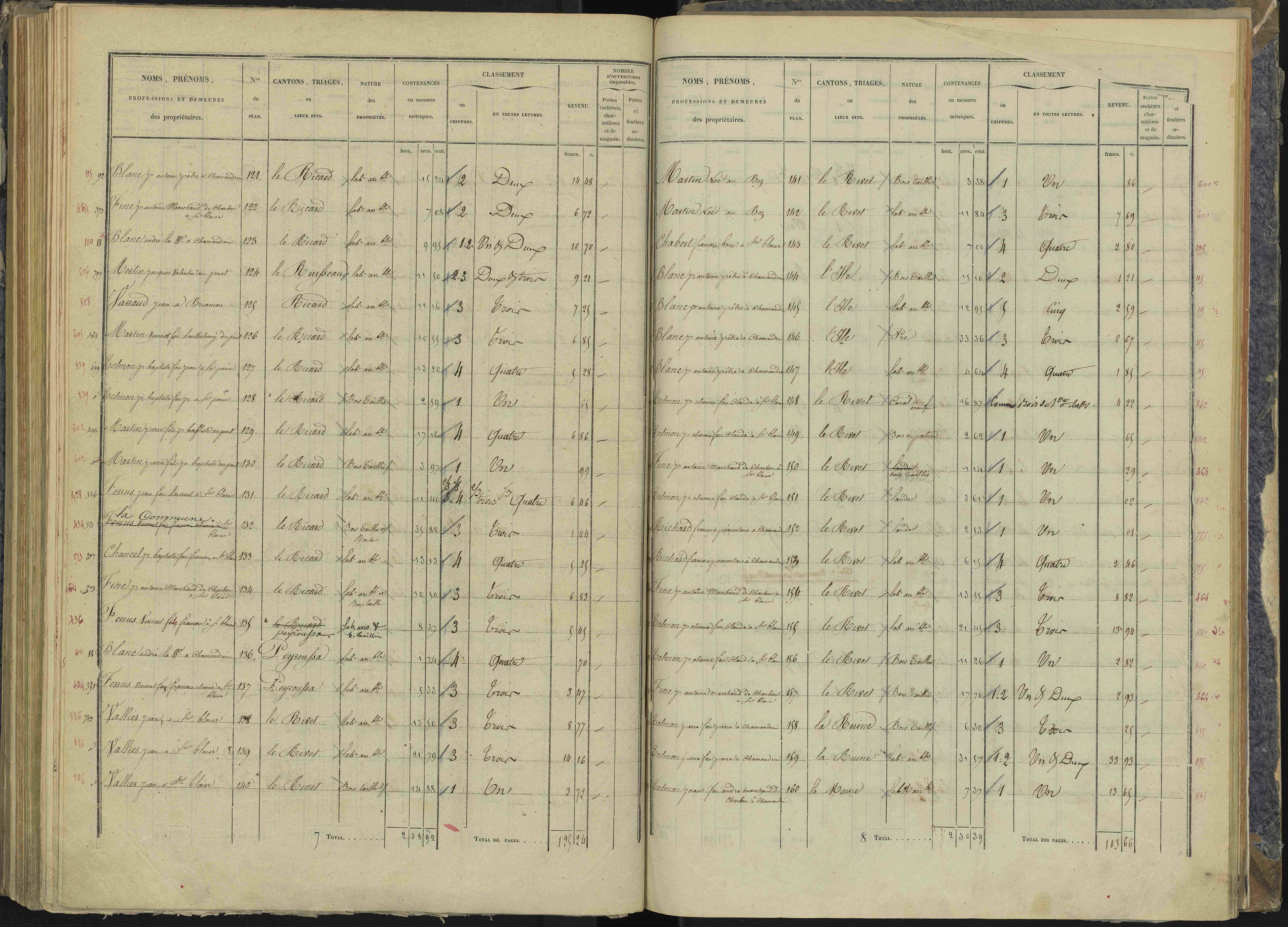 Briançon - 3 P 281/5 - 3 P 281/5 - Section E 