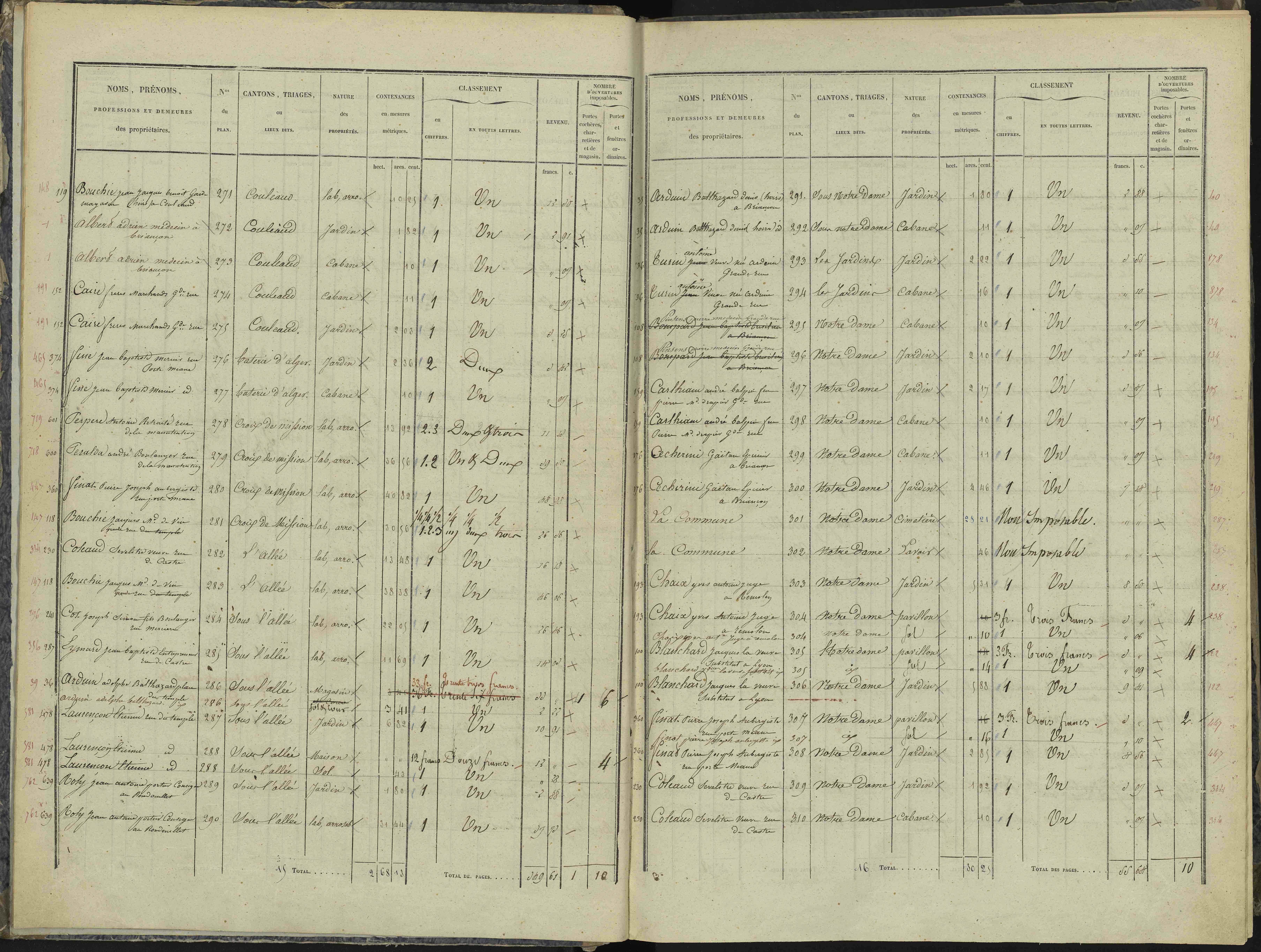 Briançon - 3 P 281/1 - 3 P 281/1 - Section A 