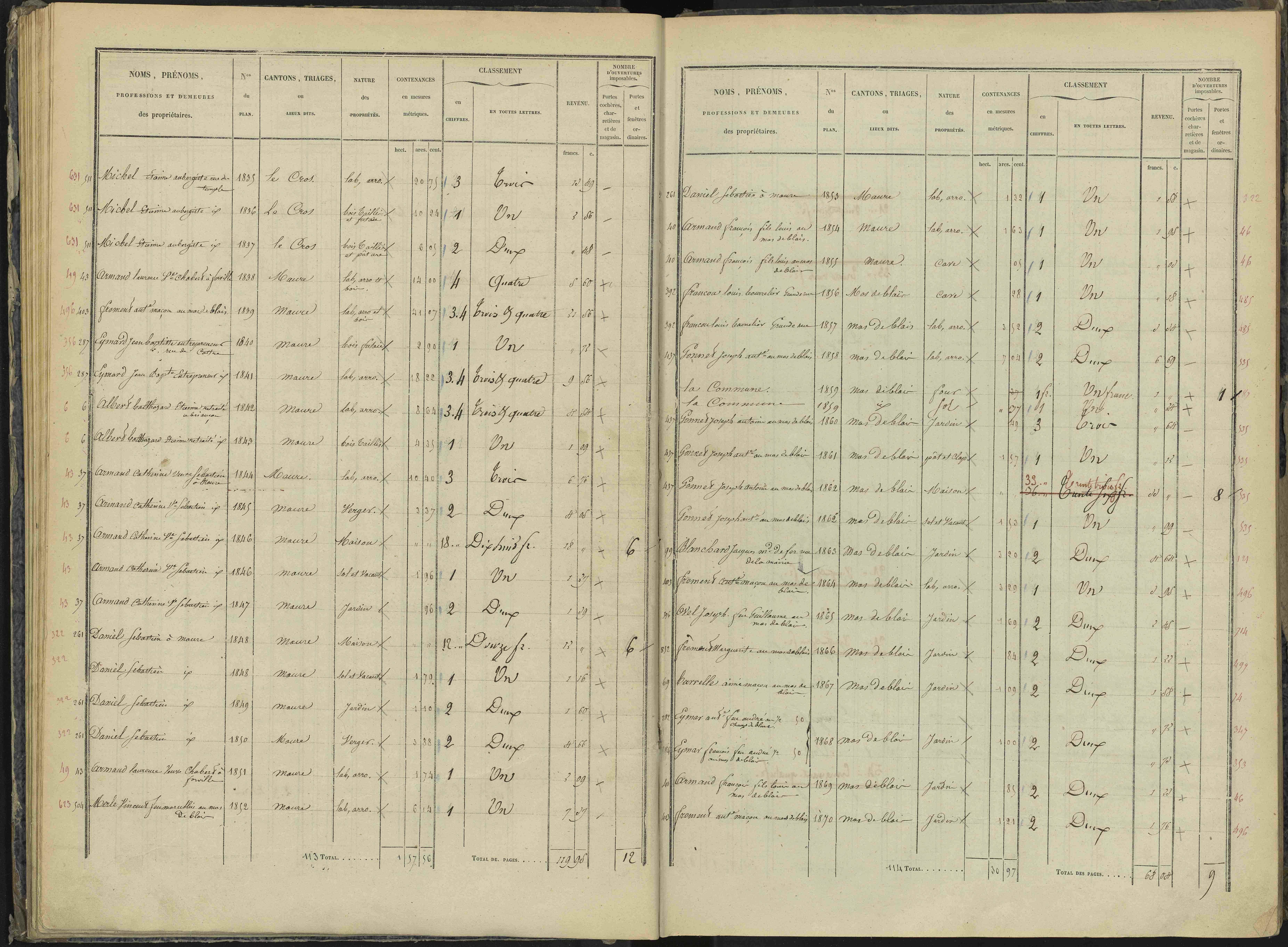 Briançon - 3 P 281/1 - 3 P 281/1 - Section A 