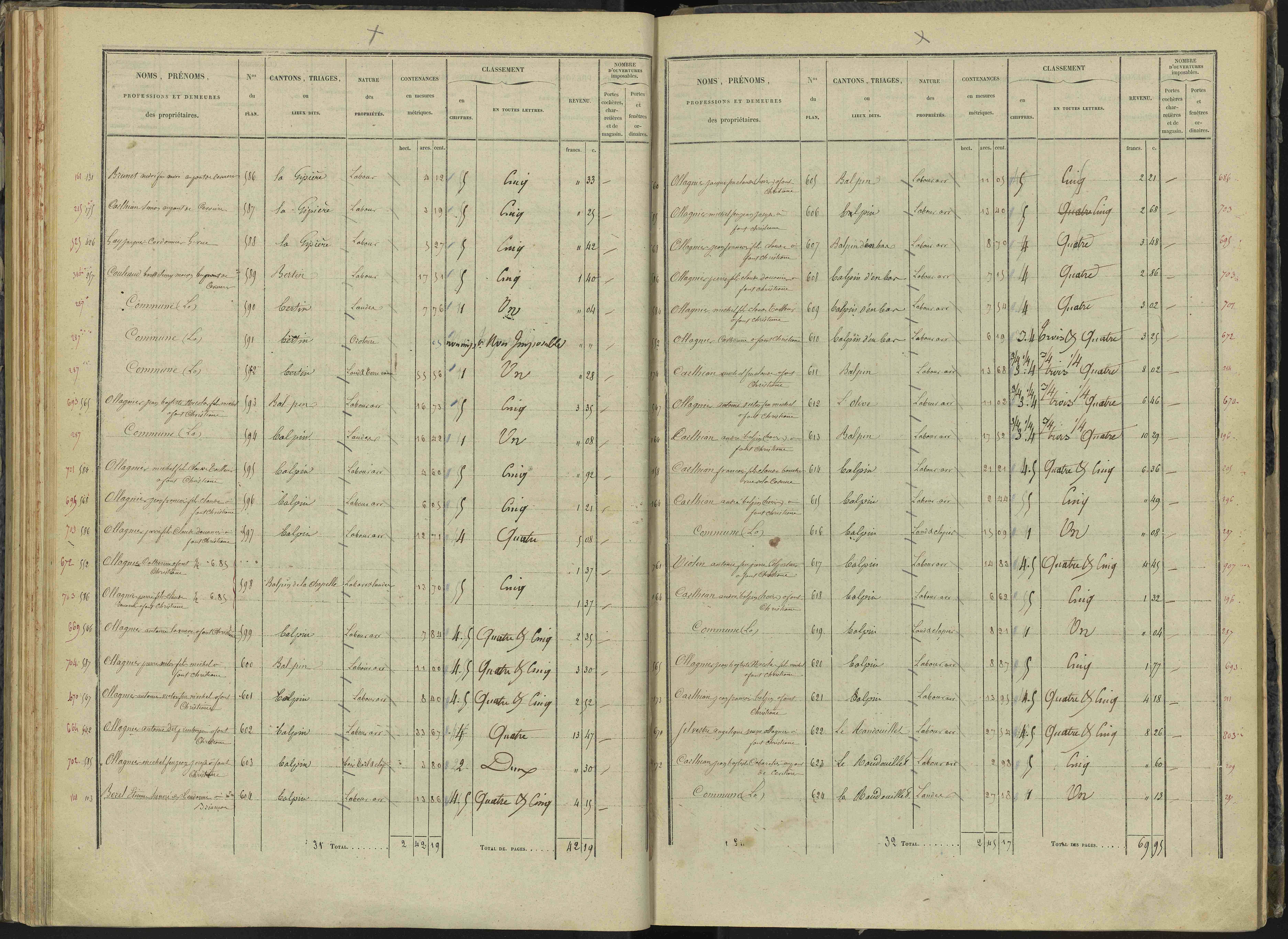 Briançon - 3 P 281/3 - 3 P 281/3 - Section C 