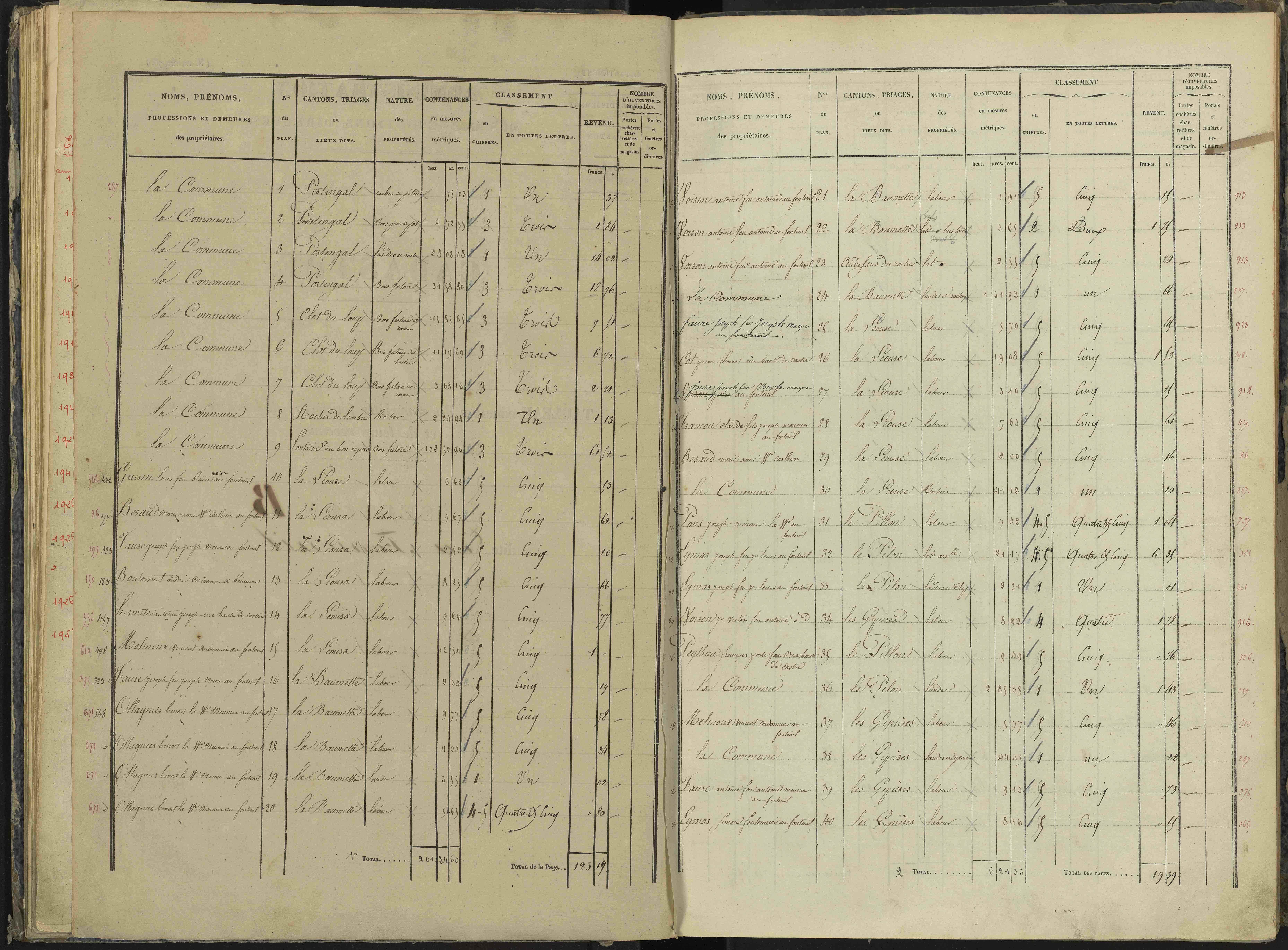 Briançon - 3 P 281/2 - 3 P 281/2 - Section B 