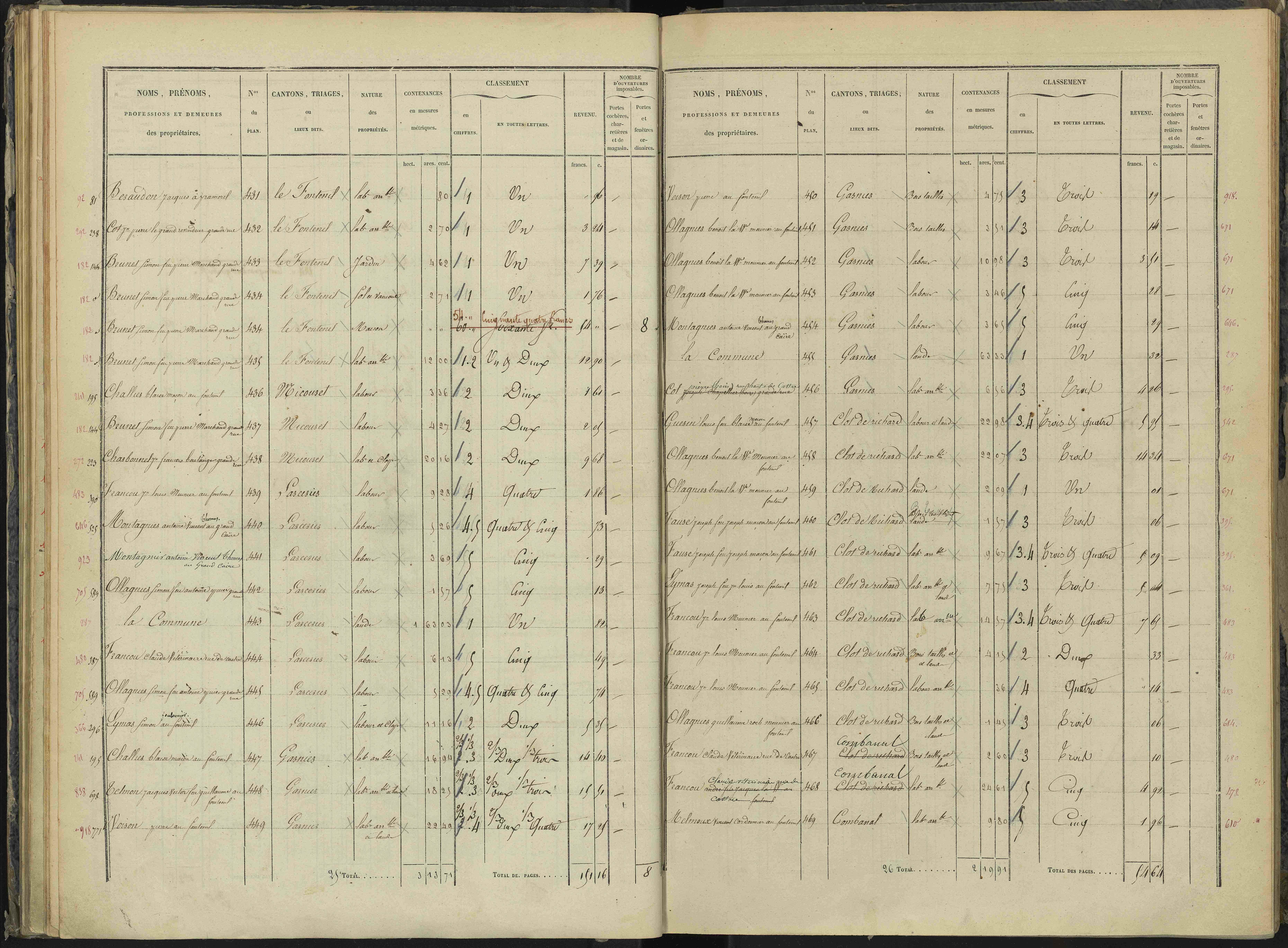 Briançon - 3 P 281/2 - 3 P 281/2 - Section B 